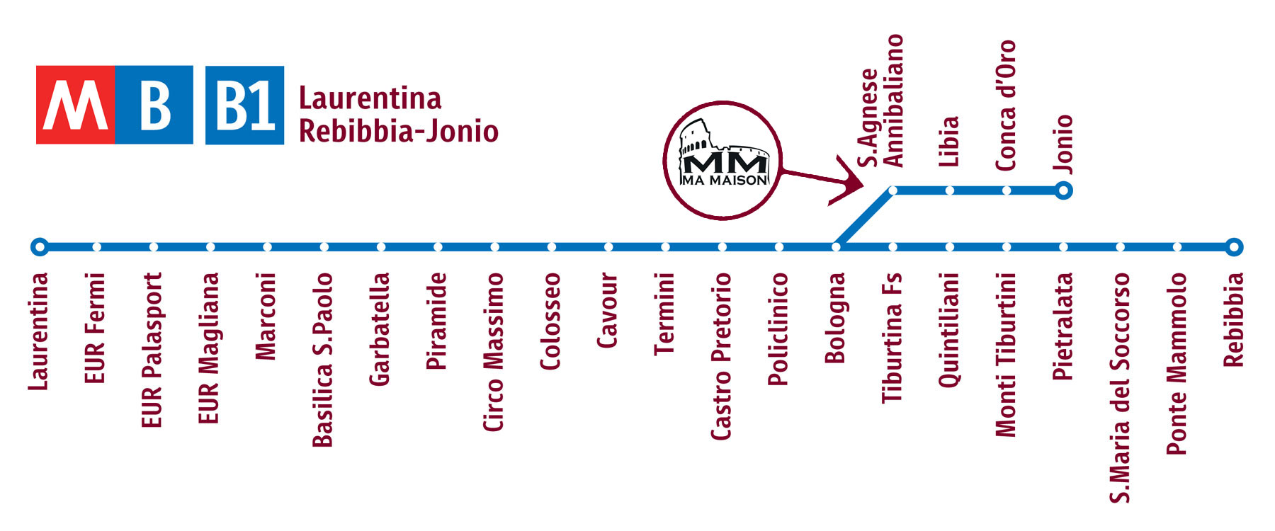 Linea Metro B e B1 Ma Maison